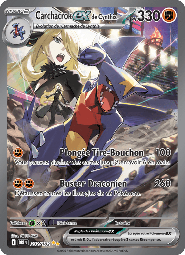 Carchacrok-ex de Cynthia