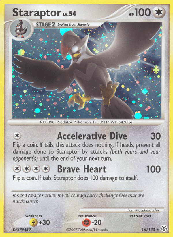 Etouraptor