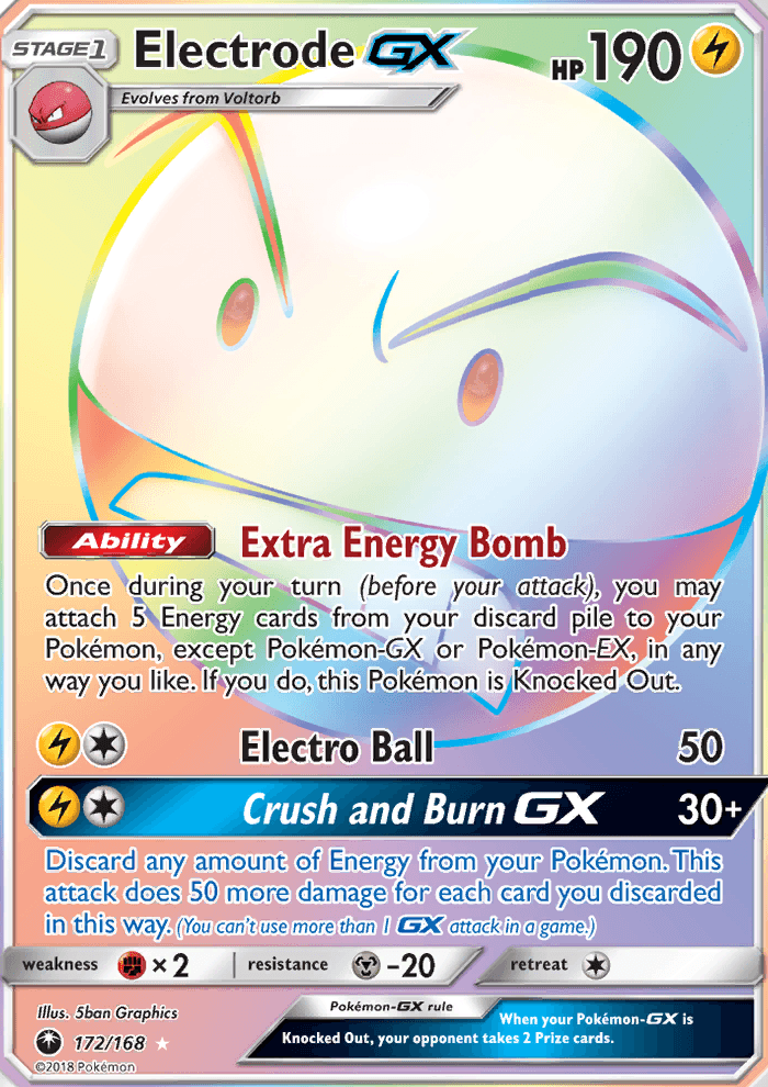 Electrode GX