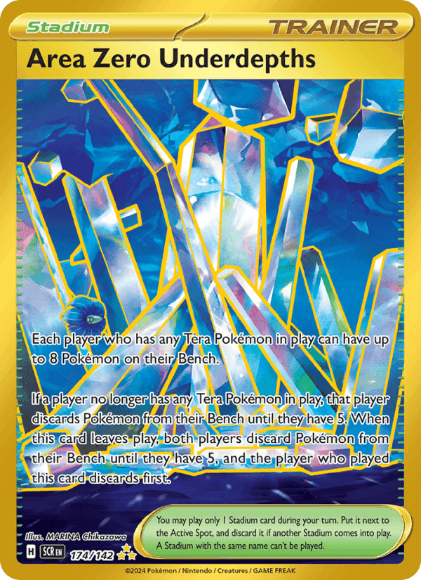 Area Zero Underdepths