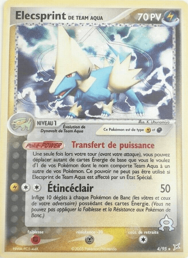 Elecsprint de Team Aqua