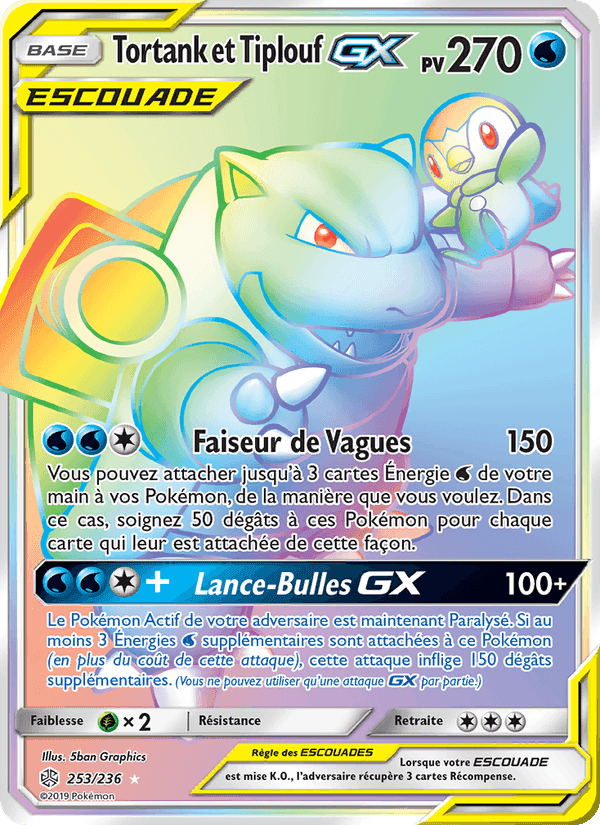 Tortank et Tiplouf GX