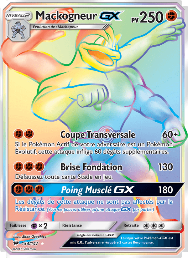 Mackogneur GX