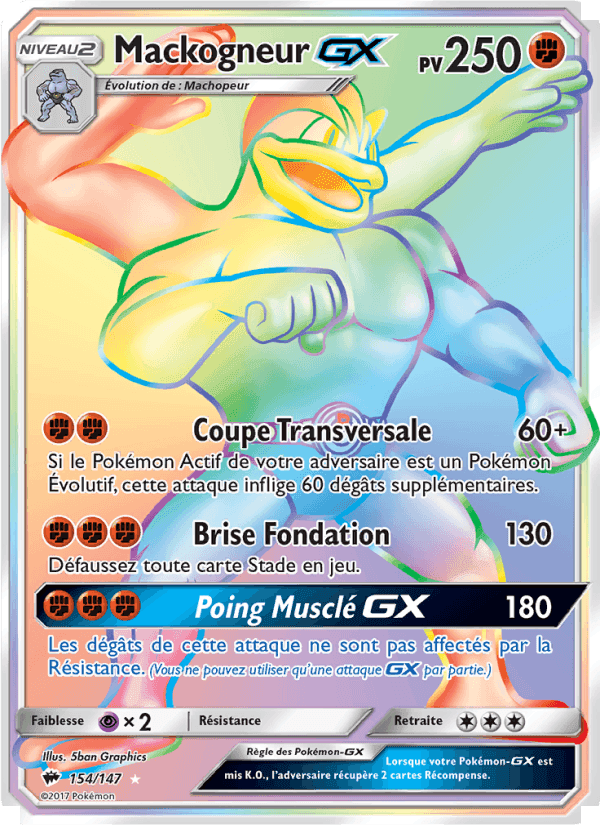 Mackogneur GX