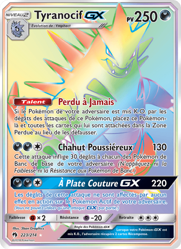 Tyranocif GX