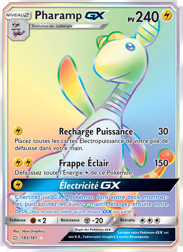 Pharamp GX